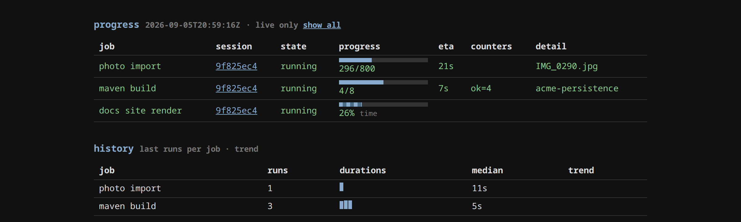 The live progress page — running jobs with ETAs and per-job duration history