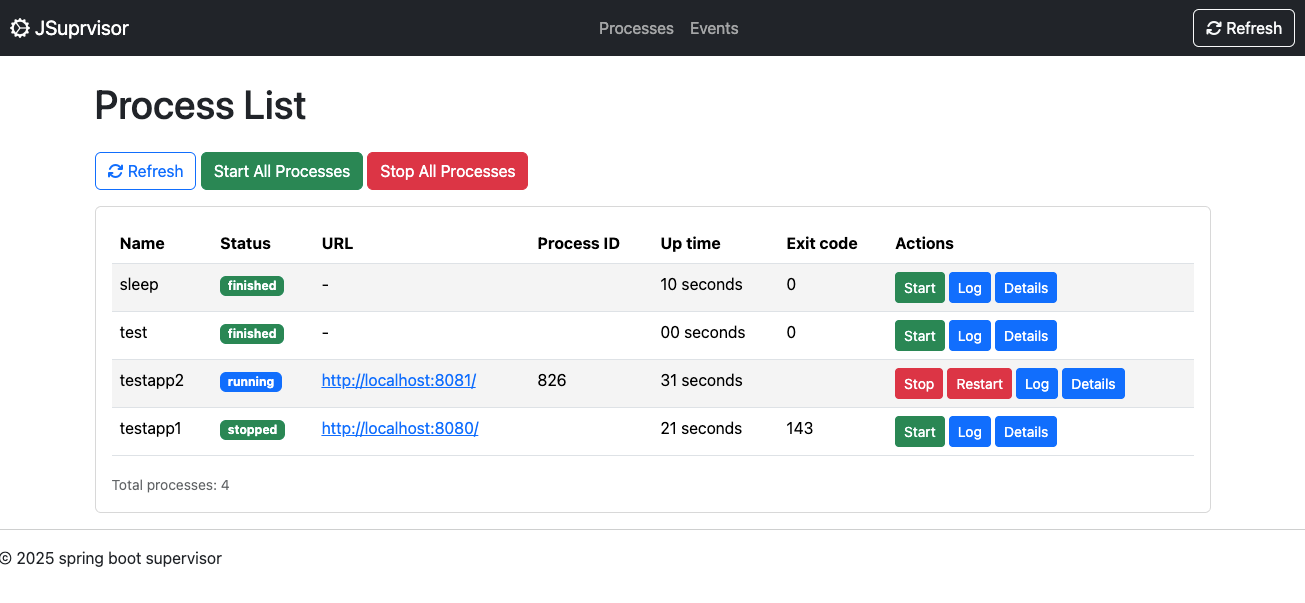 JSupervisor UI