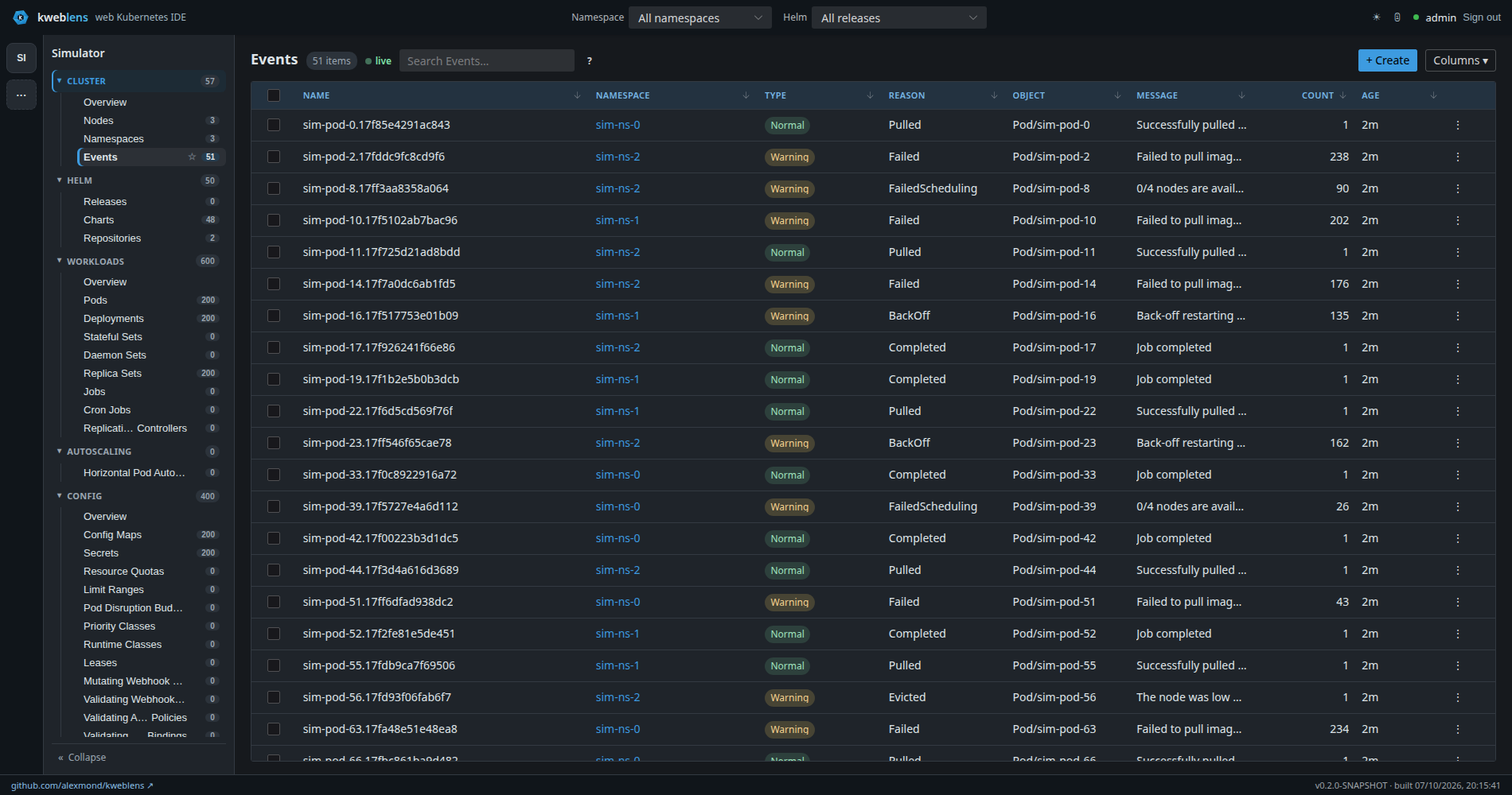 The cluster Events list